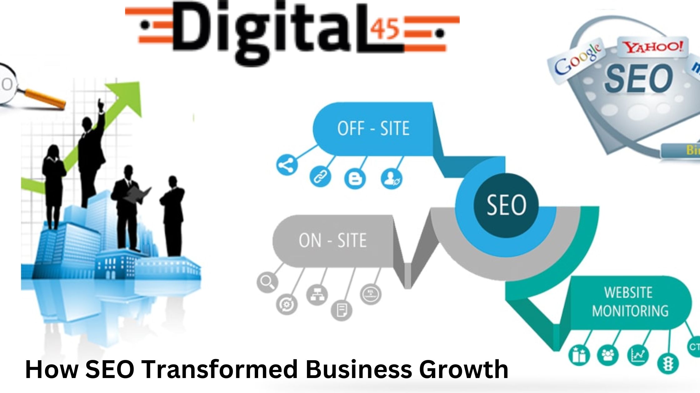 How SEO Transformed Business Growth Story